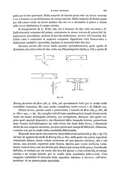 Annali di ottalmologia e clinica oculistica