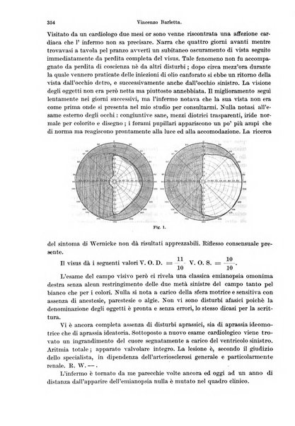 Annali di ottalmologia e clinica oculistica