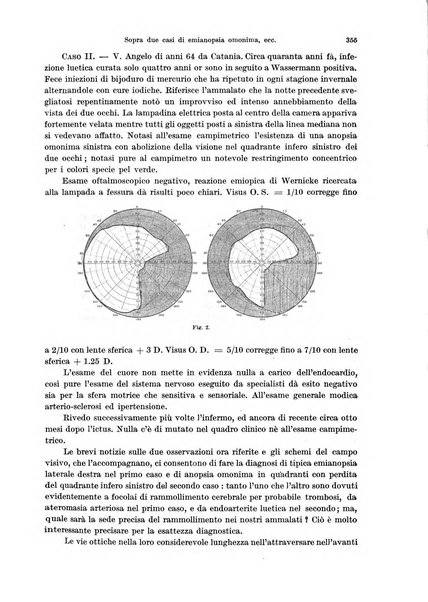 Annali di ottalmologia e clinica oculistica