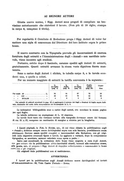 Annali di ottalmologia e clinica oculistica