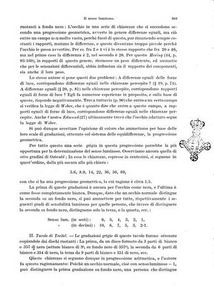 Annali di ottalmologia e clinica oculistica