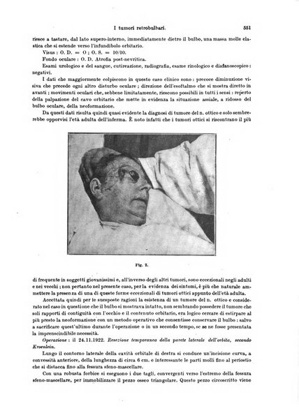 Annali di ottalmologia e clinica oculistica