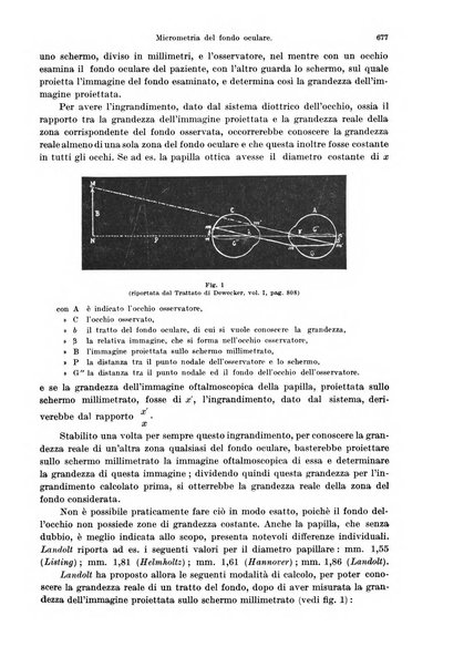 Annali di ottalmologia e clinica oculistica