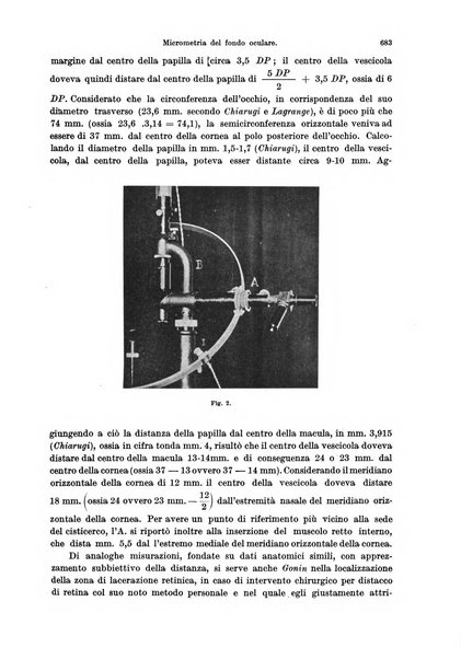 Annali di ottalmologia e clinica oculistica