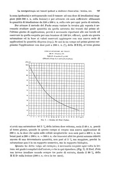 Annali di ottalmologia e clinica oculistica