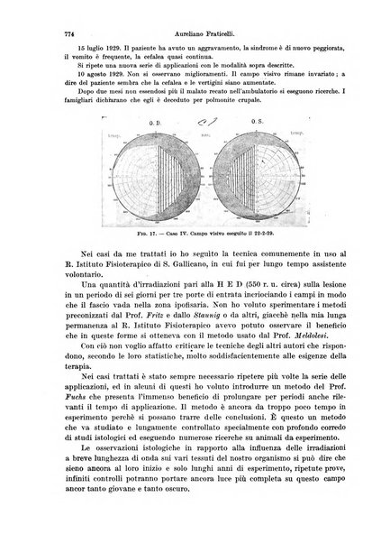 Annali di ottalmologia e clinica oculistica