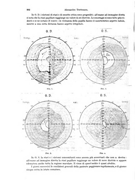 Annali di ottalmologia e clinica oculistica