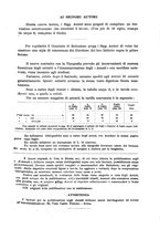 giornale/PUV0041464/1930/unico/00001207