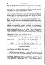 giornale/PUV0041464/1931/unico/00000052