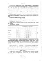 giornale/PUV0041464/1931/unico/00000162