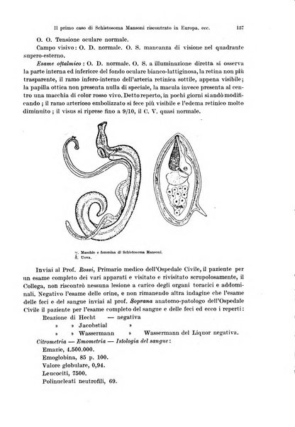 Annali di ottalmologia e clinica oculistica