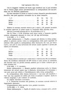 giornale/PUV0041464/1931/unico/00000193