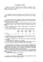 giornale/PUV0041464/1931/unico/00000311