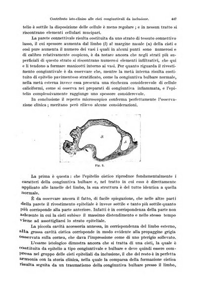 Annali di ottalmologia e clinica oculistica