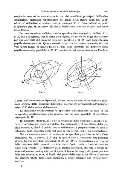 Annali di ottalmologia e clinica oculistica