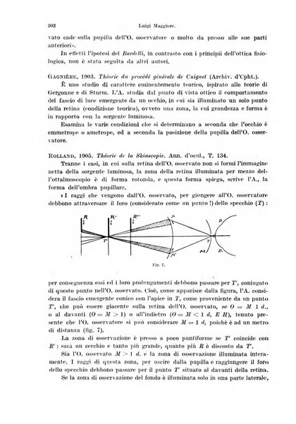 Annali di ottalmologia e clinica oculistica