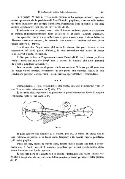 Annali di ottalmologia e clinica oculistica