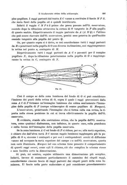 Annali di ottalmologia e clinica oculistica