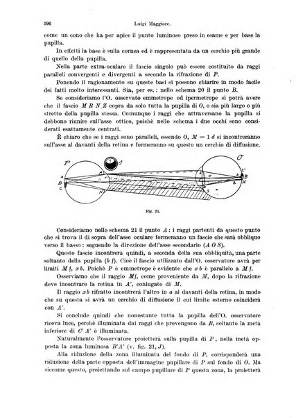 Annali di ottalmologia e clinica oculistica