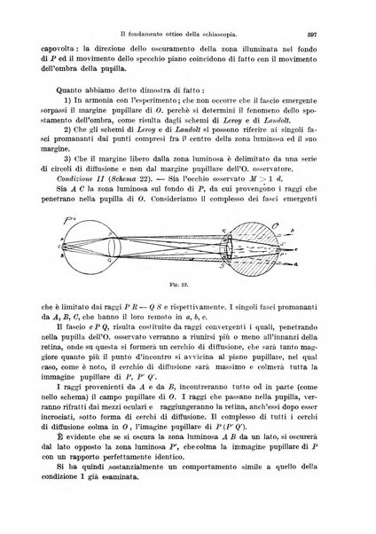 Annali di ottalmologia e clinica oculistica