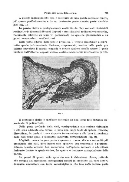 Annali di ottalmologia e clinica oculistica