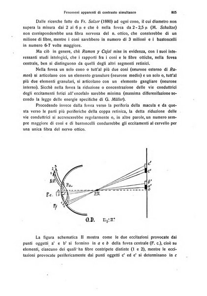 Annali di ottalmologia e clinica oculistica