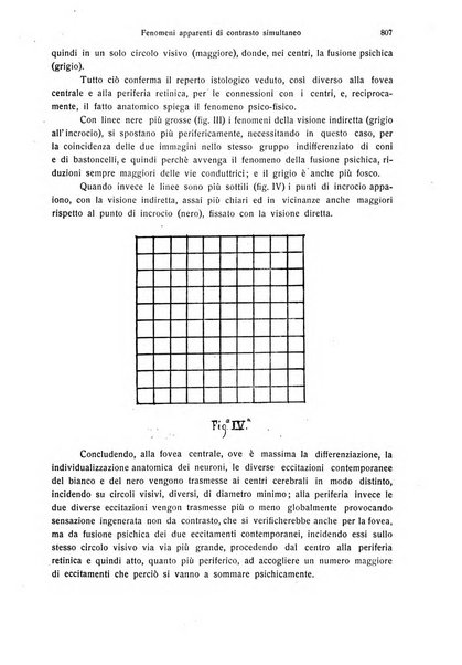 Annali di ottalmologia e clinica oculistica