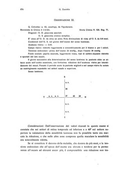 Annali di ottalmologia e clinica oculistica