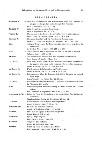 Annali di ottalmologia e clinica oculistica