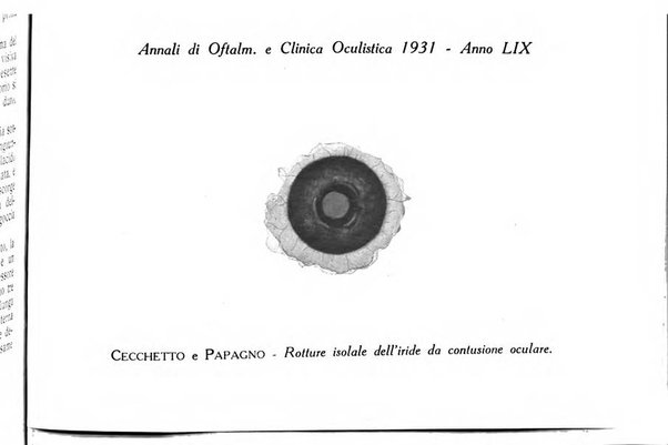 Annali di ottalmologia e clinica oculistica