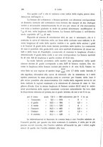 giornale/PUV0041464/1932/unico/00000230