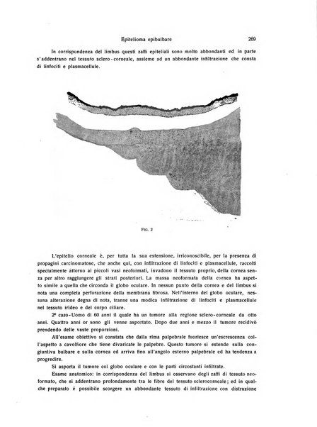 Annali di ottalmologia e clinica oculistica