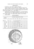 giornale/PUV0041464/1932/unico/00000341