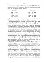 giornale/PUV0041464/1932/unico/00000646