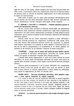 giornale/PUV0041464/1933/unico/00000158