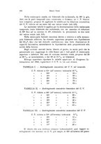 giornale/PUV0041464/1933/unico/00000500