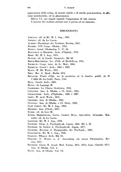 Annali di ottalmologia e clinica oculistica