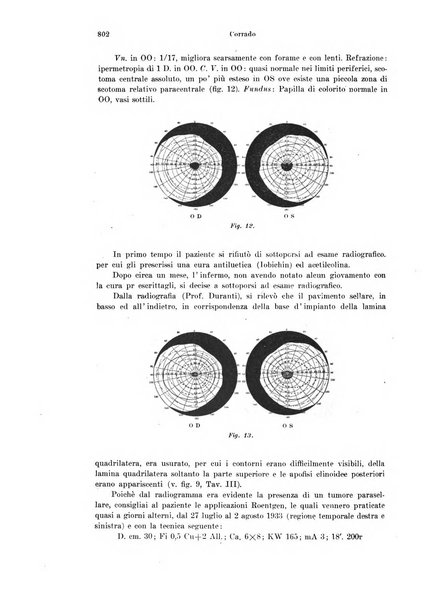 Annali di ottalmologia e clinica oculistica