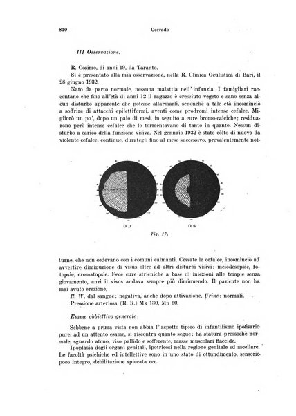 Annali di ottalmologia e clinica oculistica