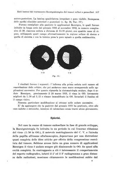 Annali di ottalmologia e clinica oculistica