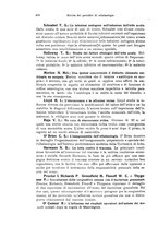 giornale/PUV0041464/1933/unico/00000944