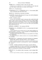 giornale/PUV0041464/1933/unico/00001032