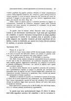 giornale/PUV0041464/1934/unico/00000105