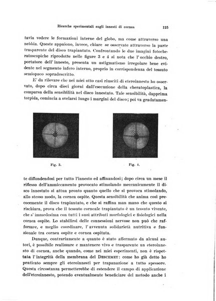 Annali di ottalmologia e clinica oculistica