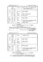 giornale/PUV0041464/1934/unico/00000454