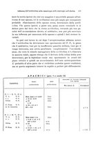 giornale/PUV0041464/1934/unico/00000613