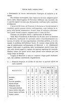 giornale/PUV0041464/1934/unico/00000651