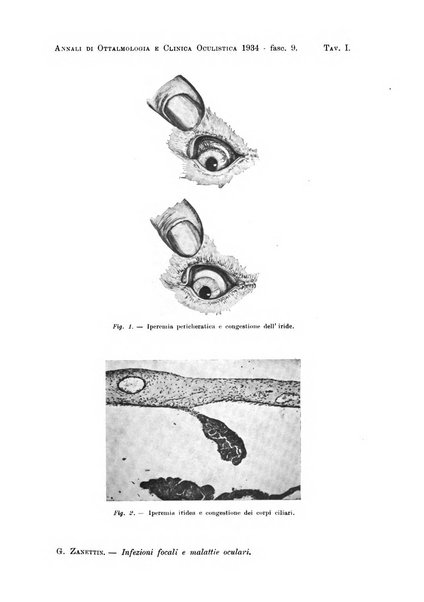 Annali di ottalmologia e clinica oculistica