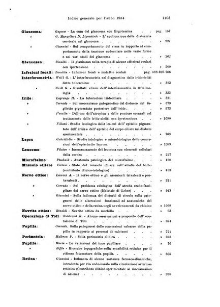 Annali di ottalmologia e clinica oculistica