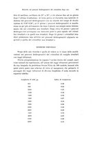 giornale/PUV0041464/1935/unico/00000423